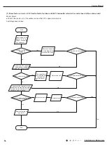 Preview for 59 page of Boreal Brisa BRS09HPL1IA/OA Service Manual