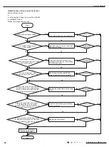 Preview for 61 page of Boreal Brisa BRS09HPL1IA/OA Service Manual