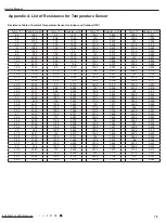 Preview for 79 page of Boreal Brisa BRS09HPL1IA/OA Service Manual