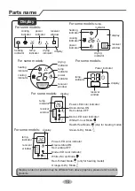 Preview for 14 page of Boreal brisa BRS09HPL1IA Owner'S Manual