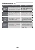 Preview for 29 page of Boreal brisa BRS09HPL1IA Owner'S Manual