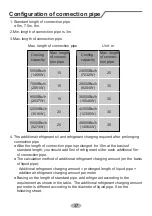 Preview for 41 page of Boreal brisa BRS09HPL1IA Owner'S Manual