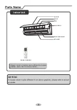 Preview for 13 page of Boreal Brisa BRS12HPL1IA Owner'S Manual