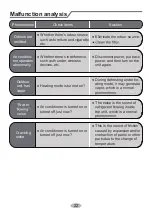 Preview for 26 page of Boreal brisa BRS30HPJ1IA Owner'S Manual