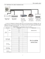 Preview for 8 page of Boreal Brisa MBRS42HPJ1OA Owner'S Manual