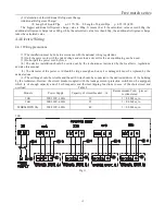 Preview for 16 page of Boreal Brisa MBRS42HPJ1OA Owner'S Manual