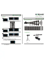 Предварительный просмотр 3 страницы Borealis BLP200B-W Operating Manual