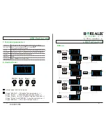 Предварительный просмотр 4 страницы Borealis BLP200B-W Operating Manual