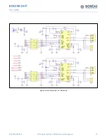 Предварительный просмотр 22 страницы Boreas Technologies BOS1901 User Manual