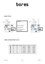 Предварительный просмотр 50 страницы Bores C261S/20SD Installation, Operating And Maintenance Manual