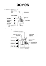 Предварительный просмотр 53 страницы Bores C261S/20SD Installation, Operating And Maintenance Manual