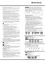 Preview for 34 page of BORETTI BCHSB-60 Instructions For Use Manual