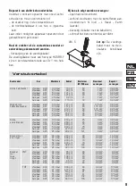 Preview for 9 page of BORETTI BGR-116 Operating Instructions Manual