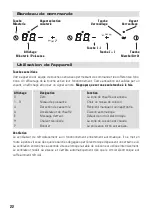 Предварительный просмотр 24 страницы BORETTI BIK-38 Operating Instructions Manual