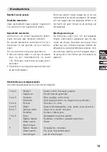 Preview for 13 page of BORETTI BIK-65 Operating Instructions Manual