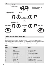 Предварительный просмотр 6 страницы BORETTI BIK-70 Operating Instructions Manual