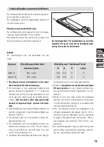 Preview for 13 page of BORETTI BIK-70 Operating Instructions Manual