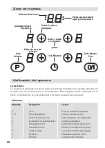 Preview for 34 page of BORETTI BIK-70 Operating Instructions Manual