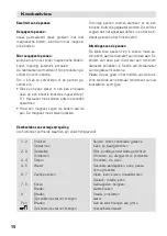 Preview for 14 page of BORETTI BIKP-91 Operating Instructions Manual