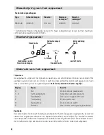 Preview for 6 page of BORETTI BIKW-40 Operating Instructions Manual