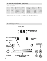 Предварительный просмотр 6 страницы BORETTI BIKW-76 Operating Instructions Manual