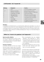 Preview for 29 page of BORETTI BIZ-4 Manual