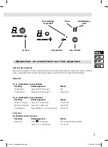 Preview for 7 page of BORETTI BKK-97 Operating Instructions Manual