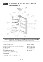 Preview for 14 page of BORETTI BKR102 Operating Instructions Manual