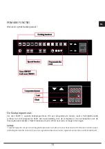 Preview for 11 page of BORETTI BPO-45 Operating Instructions Manual