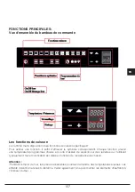 Preview for 107 page of BORETTI BPO-45 Operating Instructions Manual