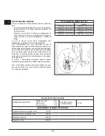 Preview for 28 page of BORETTI BPO-90 Operating Instructions Manual