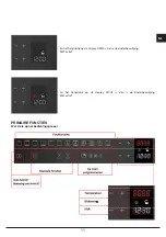 Preview for 11 page of BORETTI BPOL-60 Operating Instructions Manual