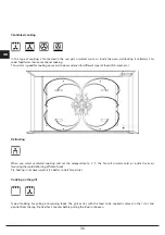 Preview for 36 page of BORETTI BPOL-60 Operating Instructions Manual