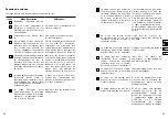 Preview for 17 page of BORETTI BPOP-60 Operating Instructions Manual