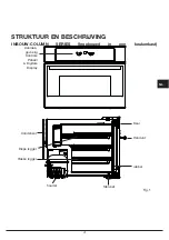 Предварительный просмотр 5 страницы BORETTI BPWK-45 Operating Instructions Manual