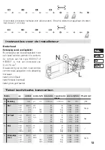 Preview for 13 page of BORETTI BTG-100 Operating Instructions Manual