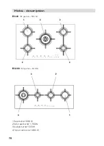 Preview for 74 page of BORETTI BTG-100 Operating Instructions Manual