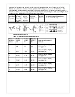 Предварительный просмотр 15 страницы BORETTI BVW-652 Operating Instruction