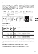 Предварительный просмотр 13 страницы BORETTI BVW-682 Manual