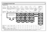 Preview for 95 page of BORETTI BVW-683 Operating Instructions Manual