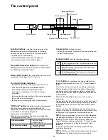 Предварительный просмотр 7 страницы BORETTI BVW88 Instruction Book