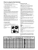 Preview for 9 page of BORETTI BVW88 Instruction Book