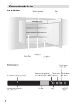 Preview for 6 page of BORETTI BWK-45 IX Operating Instructions Manual