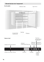 Preview for 14 page of BORETTI BWK-45 IX Operating Instructions Manual