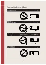 Предварительный просмотр 68 страницы BORETTI CERAMICA User Manual