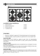 Preview for 10 page of BORETTI CFBG901 Series Instruction On Mounting And Use Manual