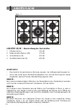 Предварительный просмотр 70 страницы BORETTI CFBG901 Series Instruction On Mounting And Use Manual