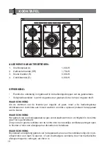 Предварительный просмотр 10 страницы BORETTI CFBG902AN Instruction On Mounting And Use Manual