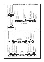 Предварительный просмотр 110 страницы BORETTI CFBG902AN Instruction On Mounting And Use Manual