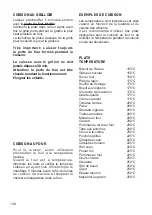 Preview for 138 page of BORETTI CFBG902AN Instruction On Mounting And Use Manual